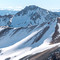 2025_03_25_CO_Snowpack_CAIC